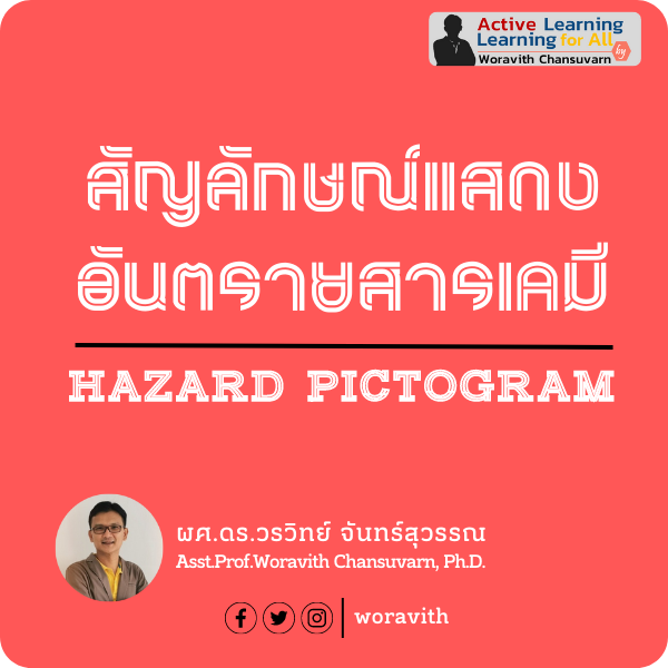 Hazard Pictogram