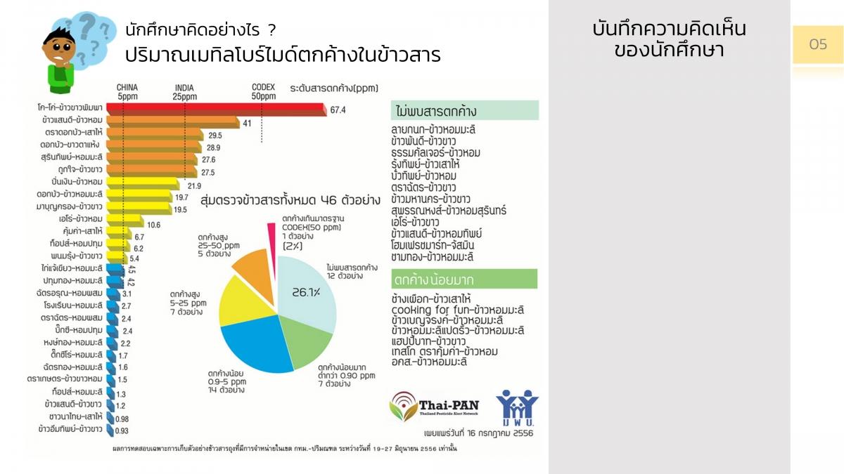 AnalChem_Overview-05