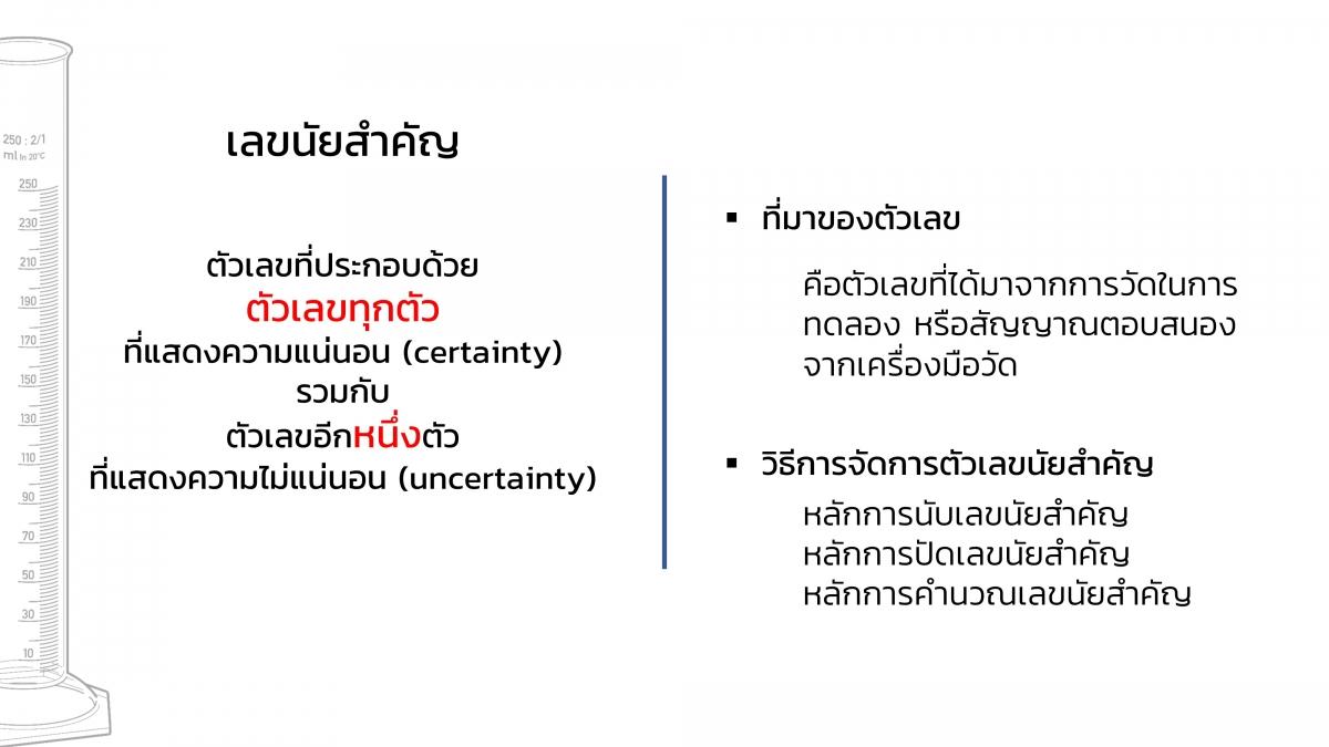 AnalChem-Unit (12)