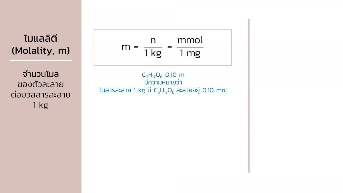 AnalChem-Unit (22)