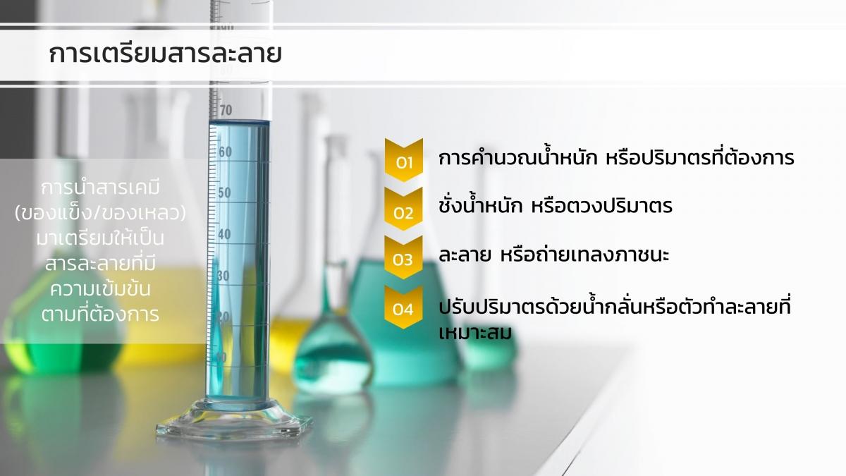 AnalChem-Unit (27)