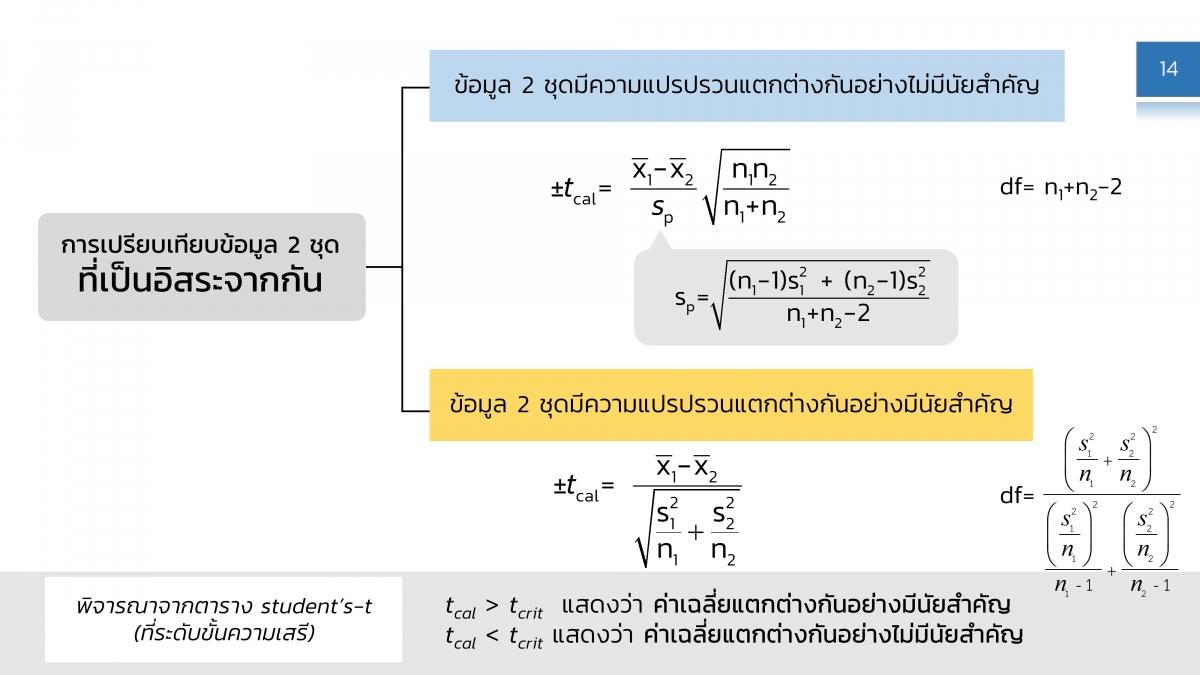 สไลด์14