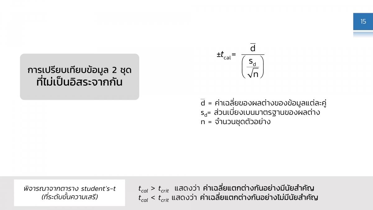 สไลด์15