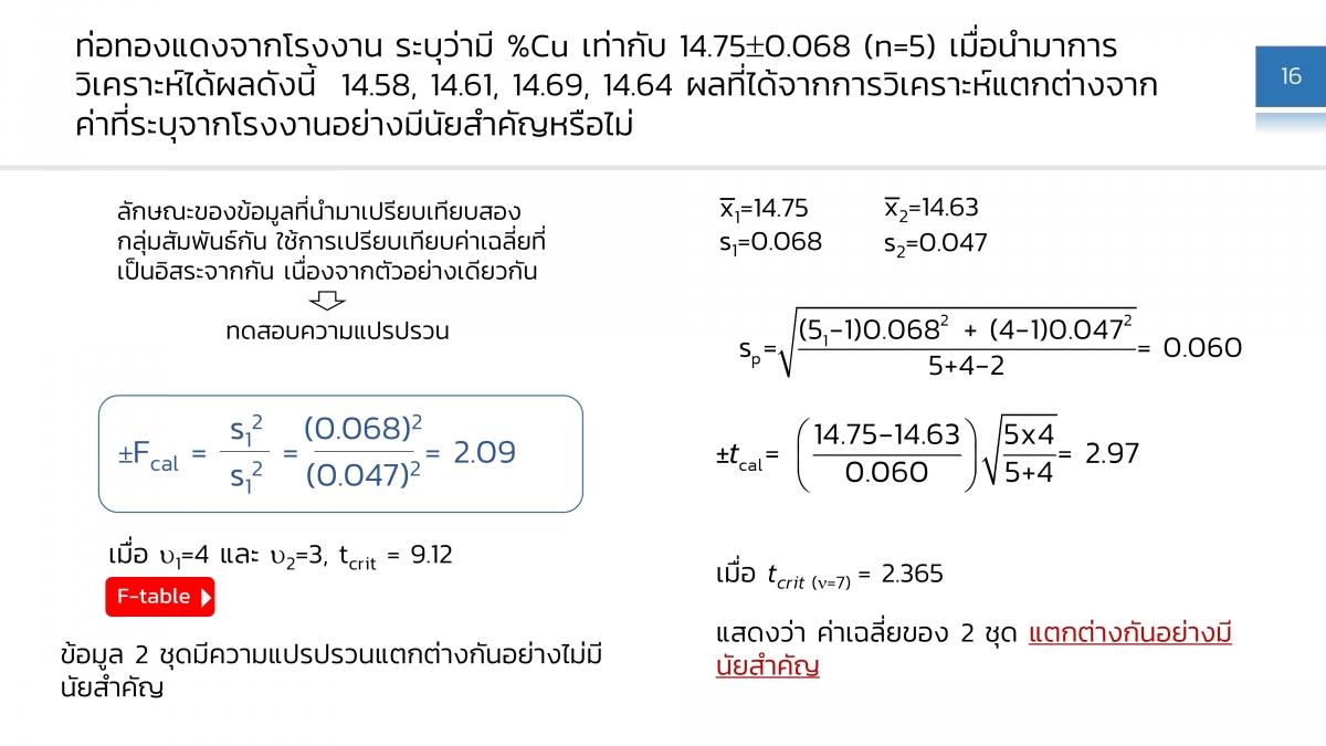 สไลด์16