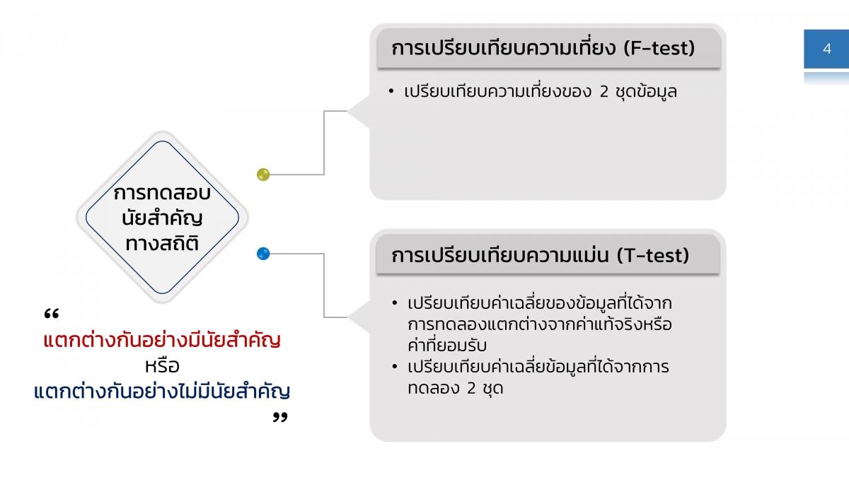 AnalChem_Stat04