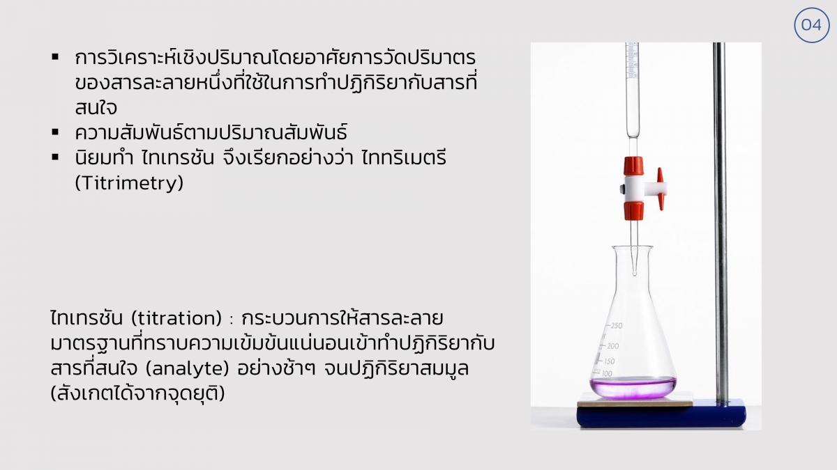 AnalChem-Volumetric (4)