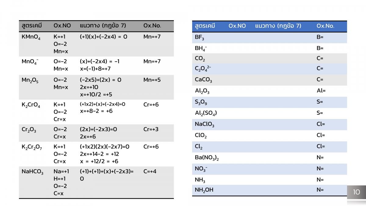 Electrochem (10)