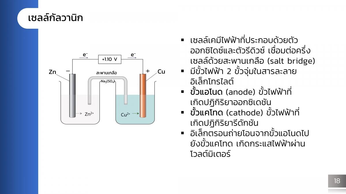 Electrochem (18)