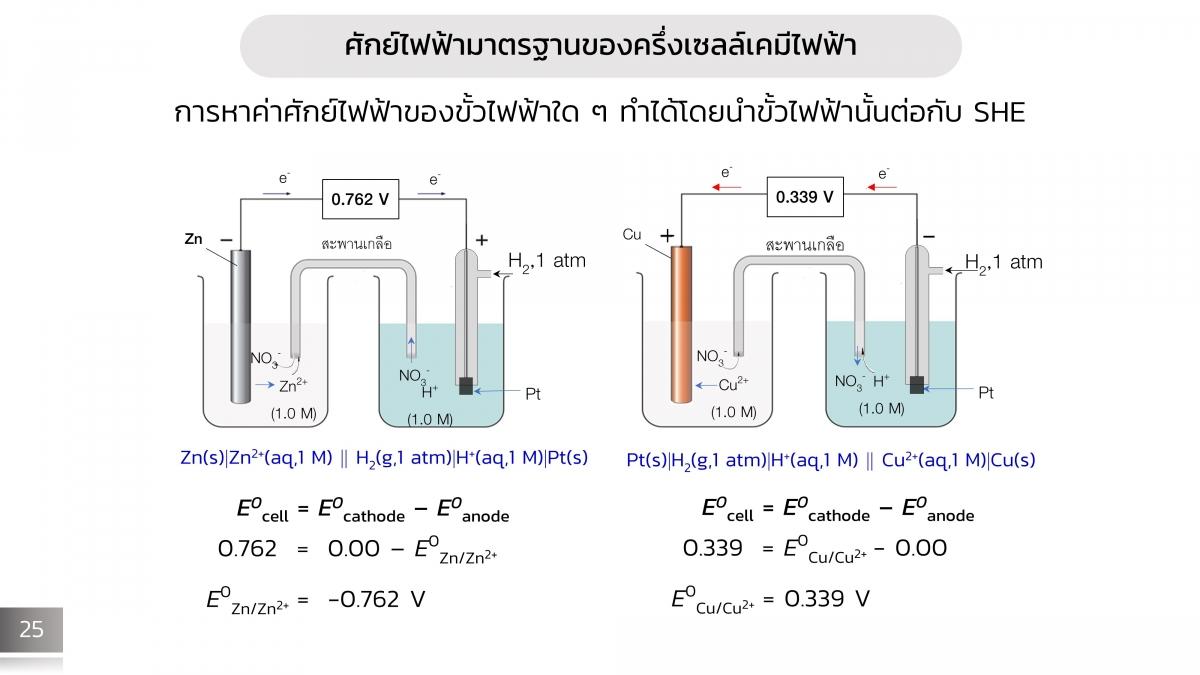 Electrochem (26)