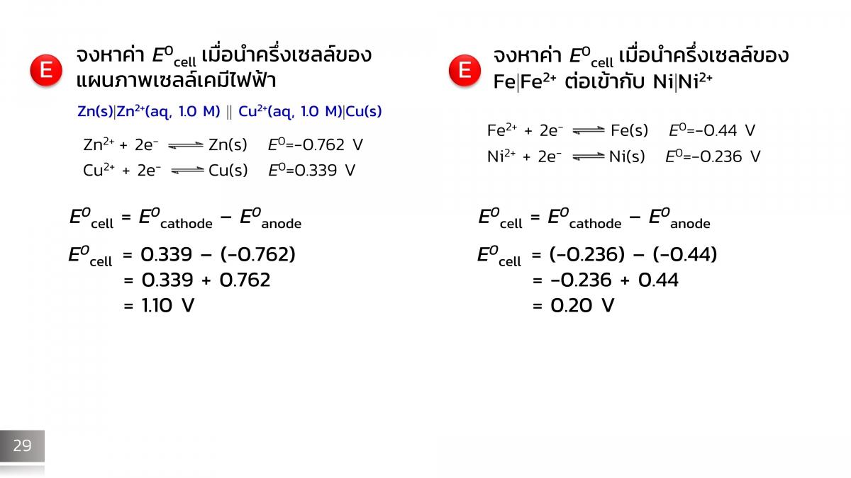 Electrochem (30)