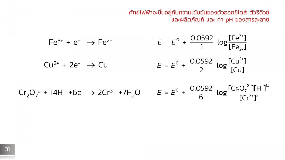 Electrochem (32)