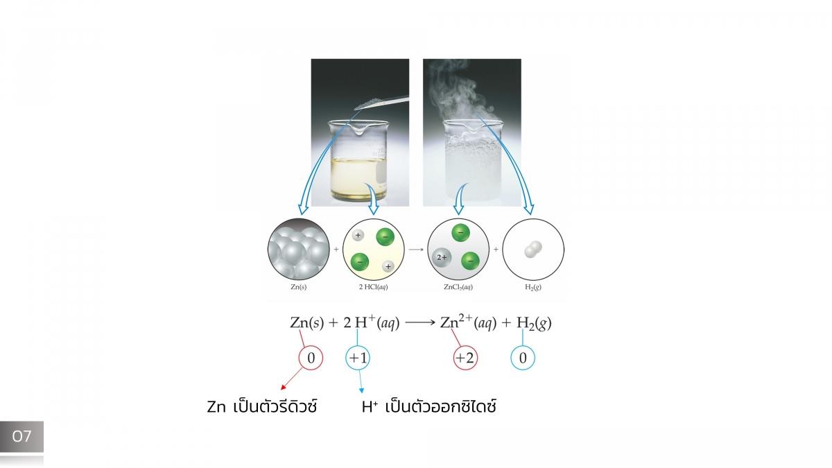 Electrochem (7)