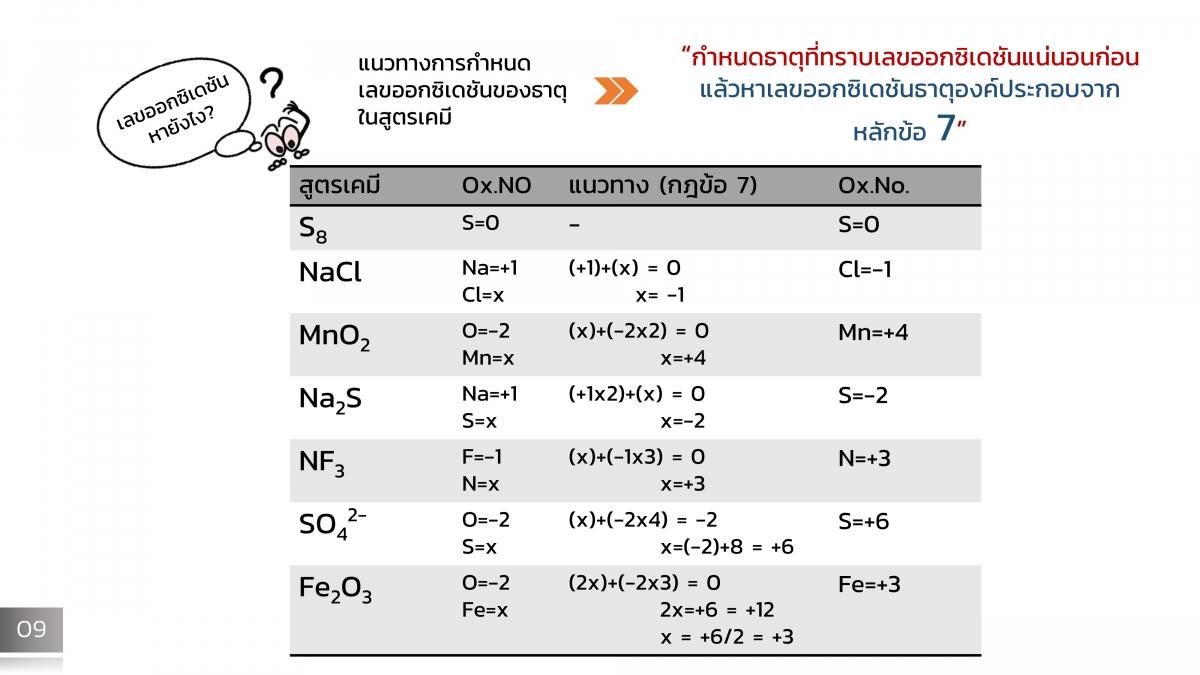 Electrochem (9)