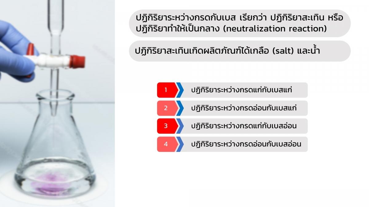 Acidbasetitration (6)