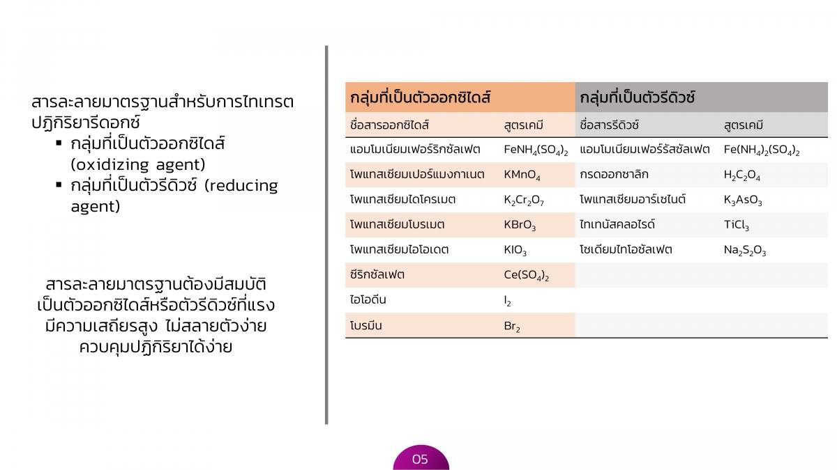 Redoxtitration (5)