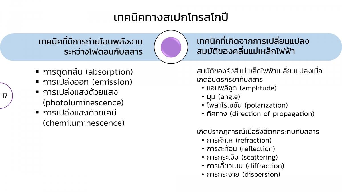 Spectro (17)