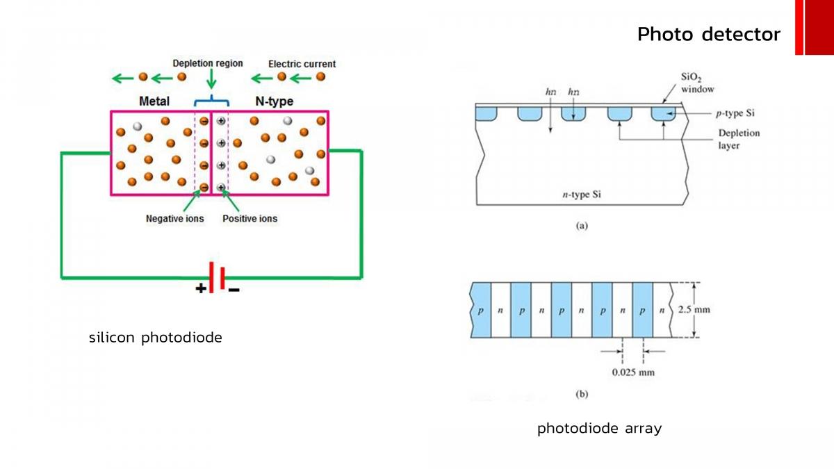 UV-vis (36)