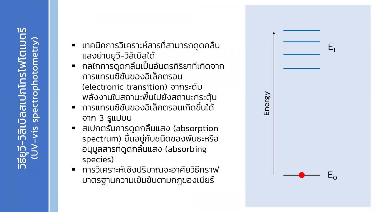 UV-vis (4)