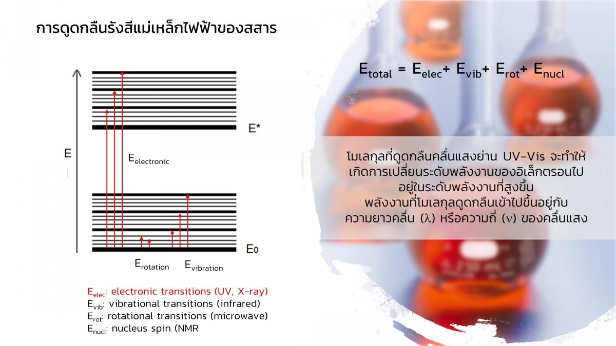 UV-vis (5)