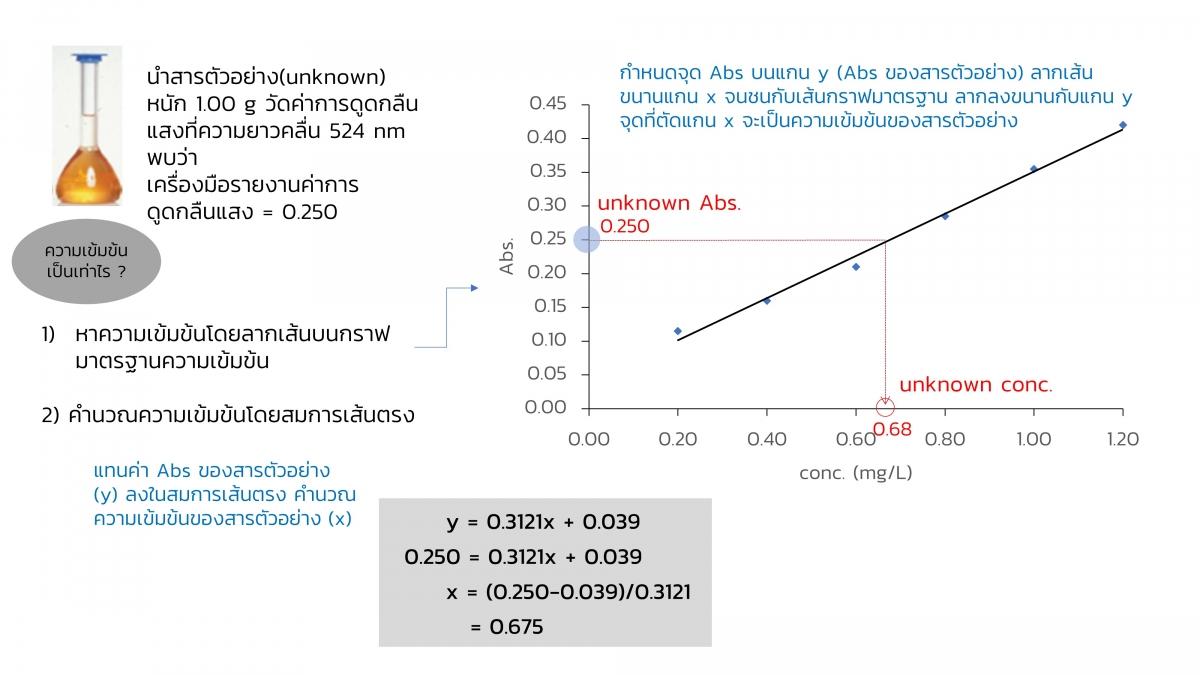 calibration (12)