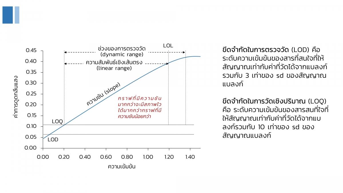 calibration (13)