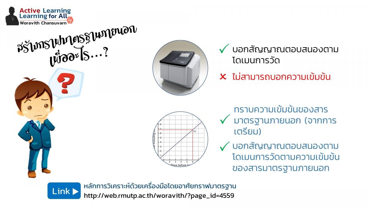 calibration (9)