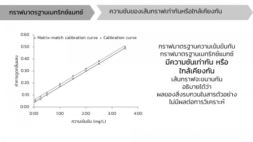 calibration (14)