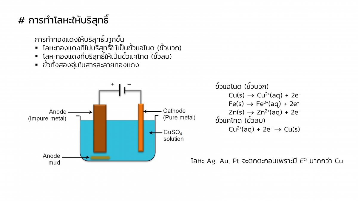 AppliedElectroChem-18