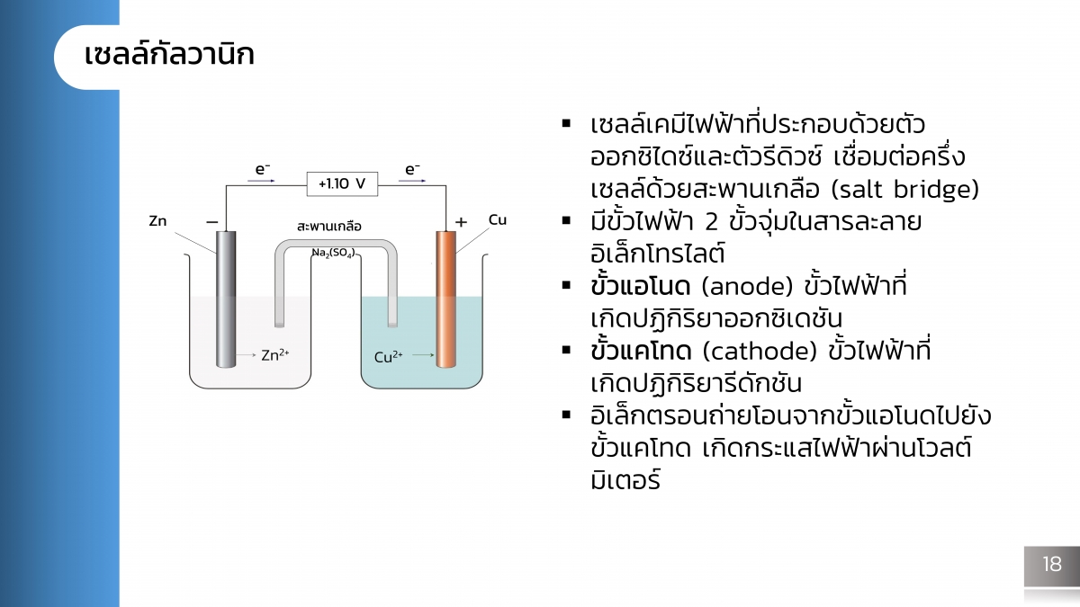 Electrochem-17