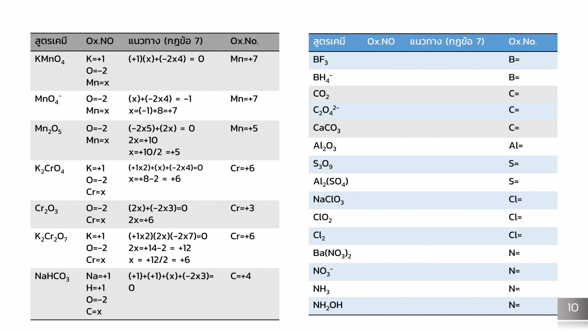 Electrochem-9