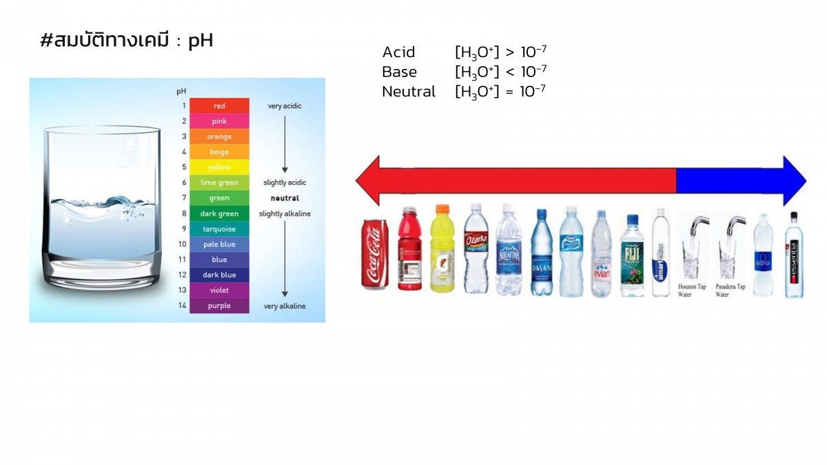 EnvironChem-28