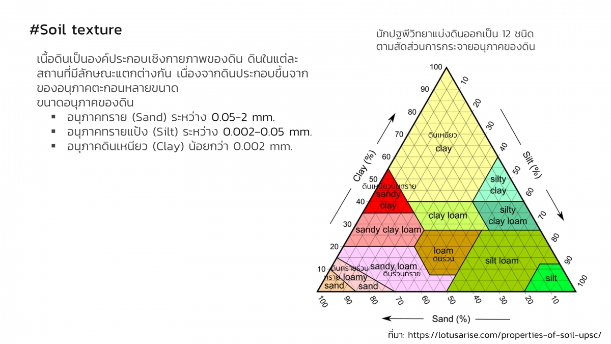 EnvironChem-35