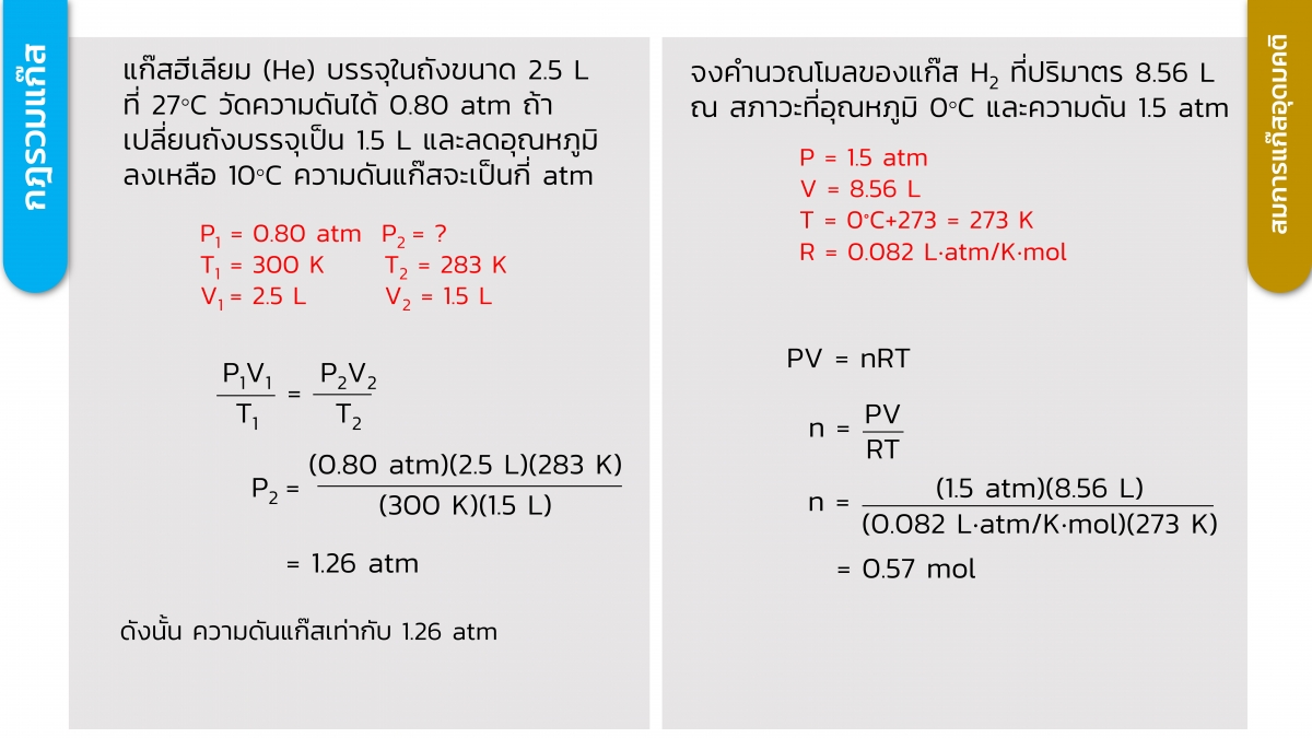 Gas-21