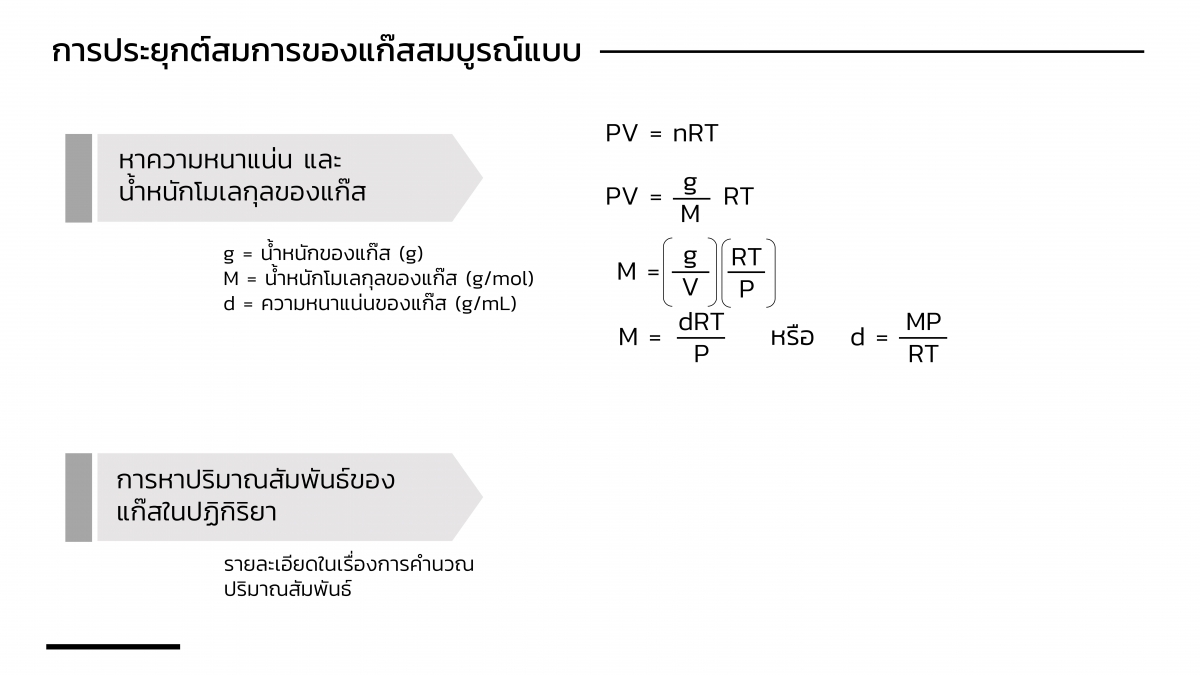 Gas-23