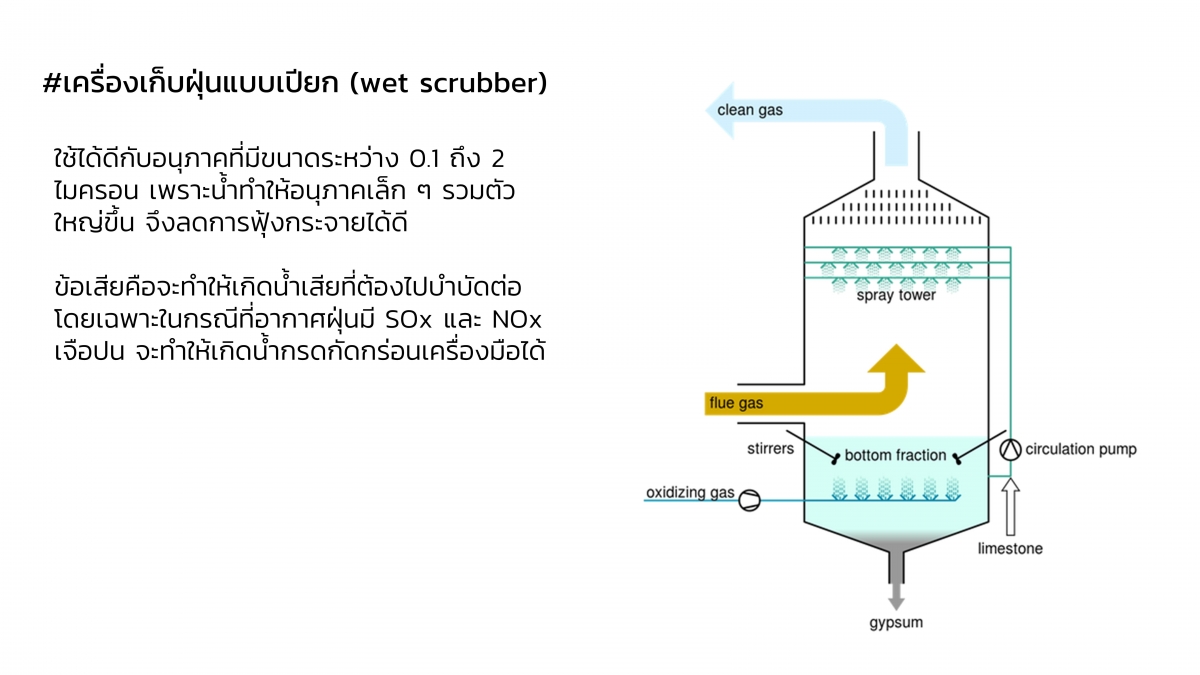 GreenChem-10