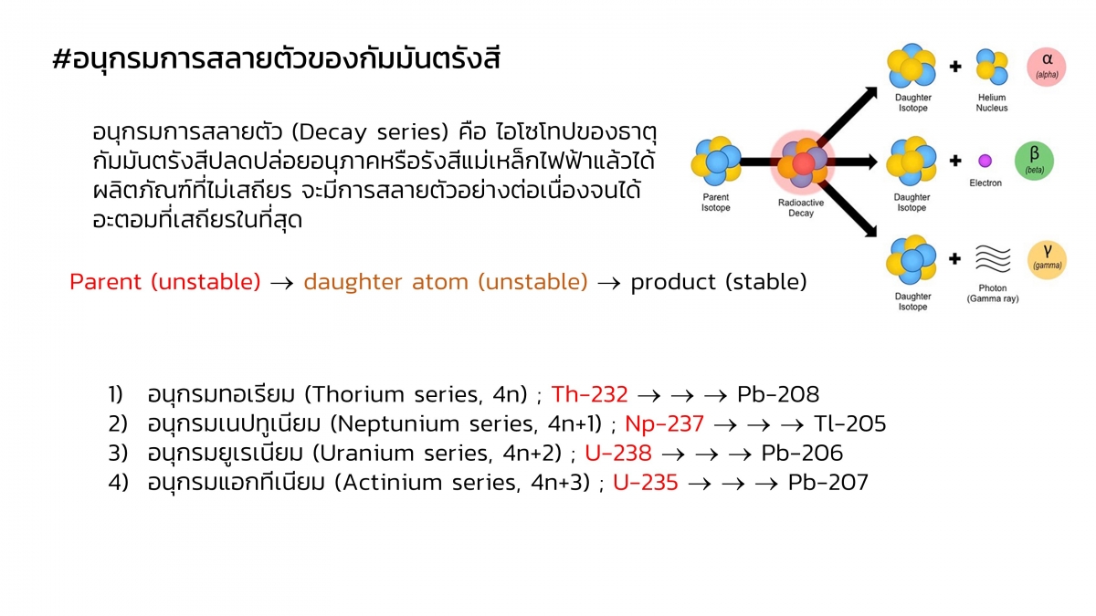 Nuclear-18