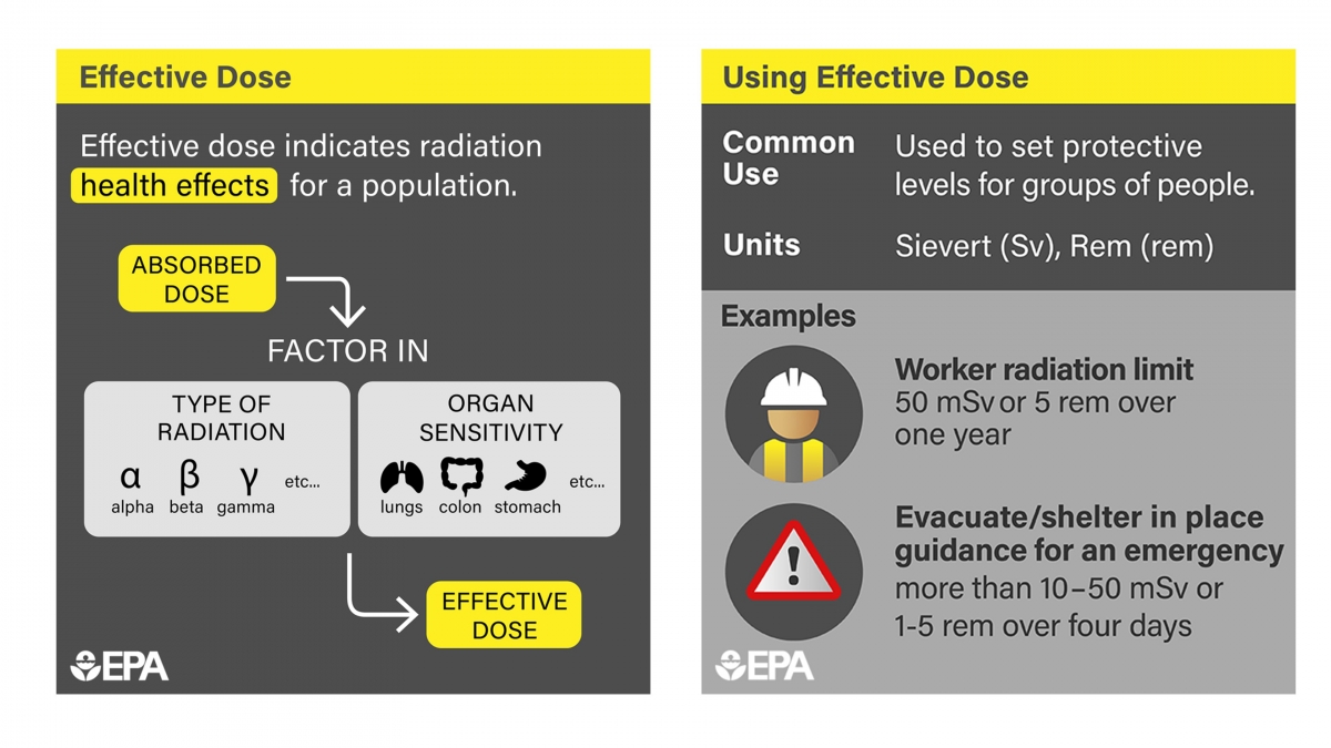 Nuclear-30