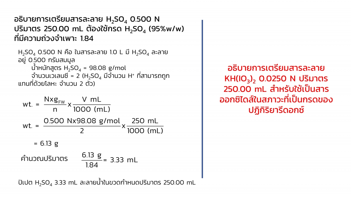 Solution-28