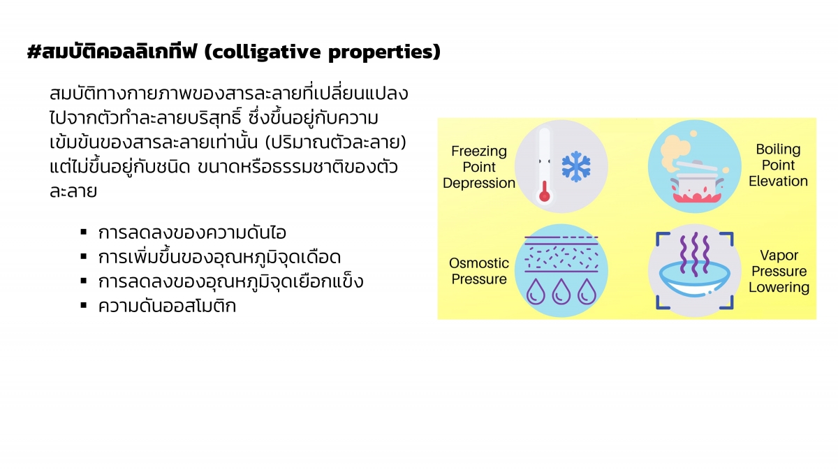 Solution-31