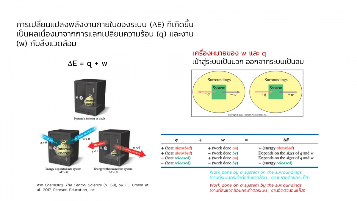 Thermo-10