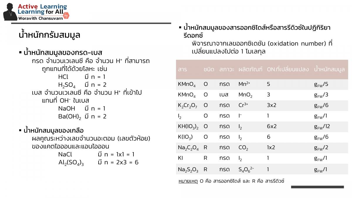 concentration-6