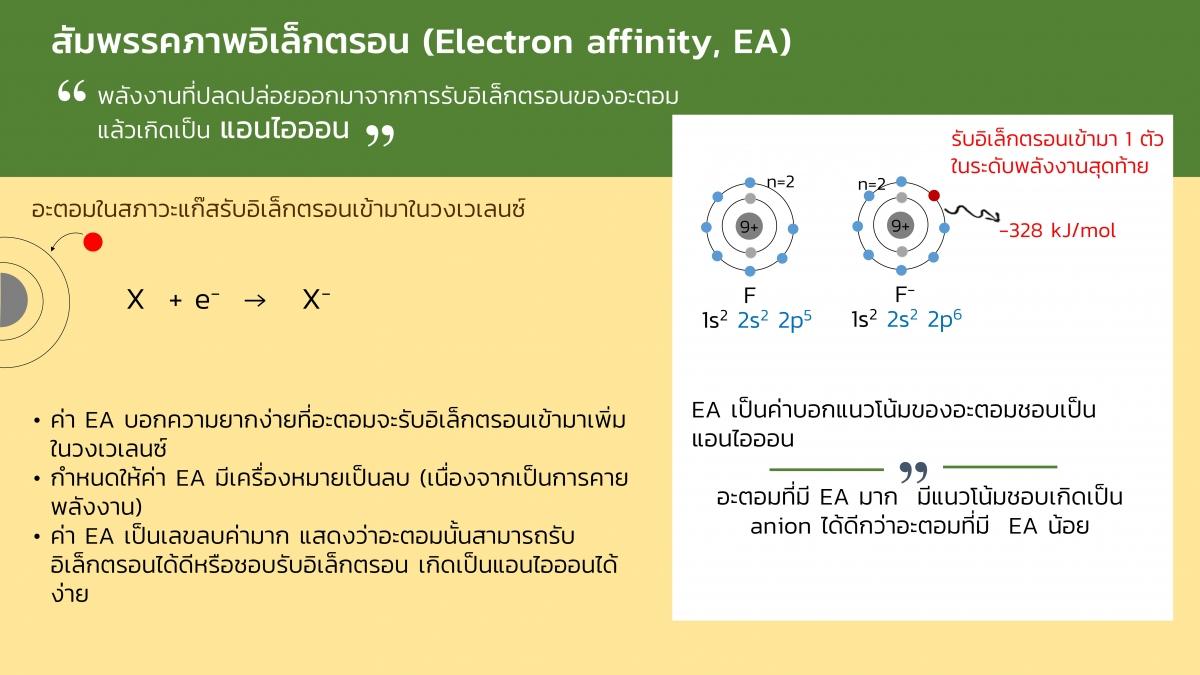 EngChem Periodic (18)