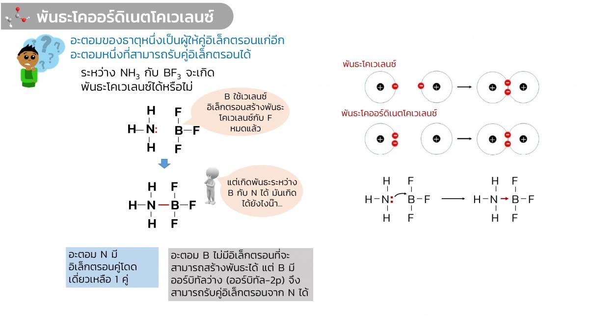 EngChem Bonding (17)