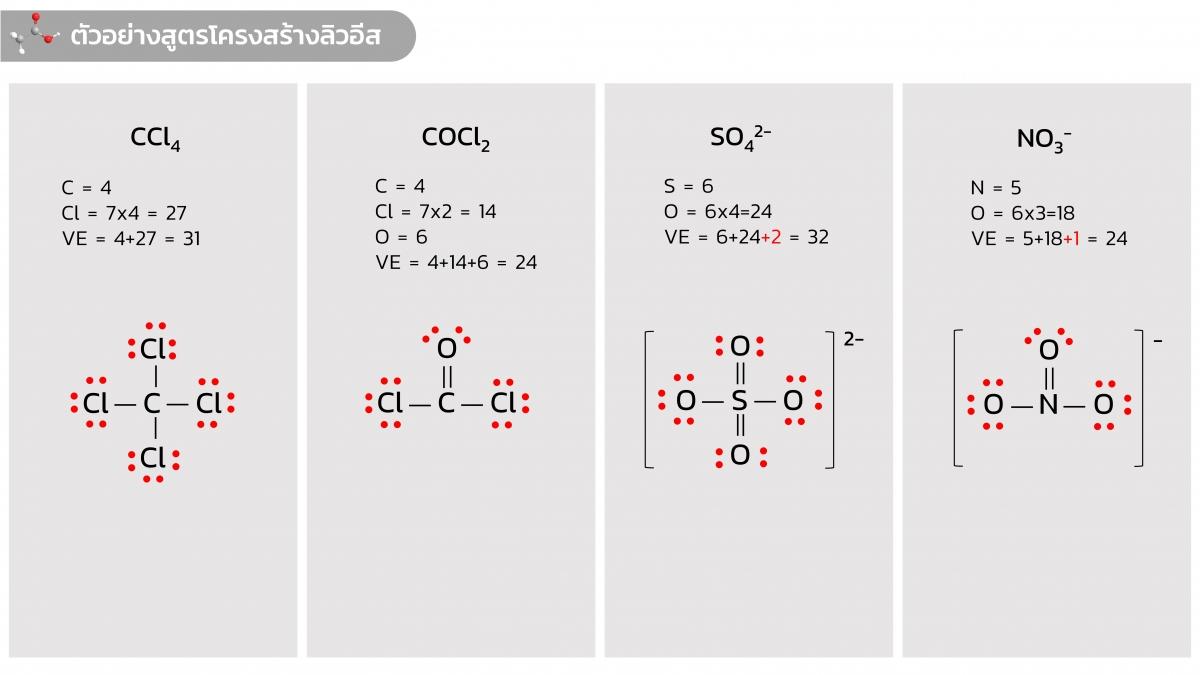 EngChem Bonding (20)