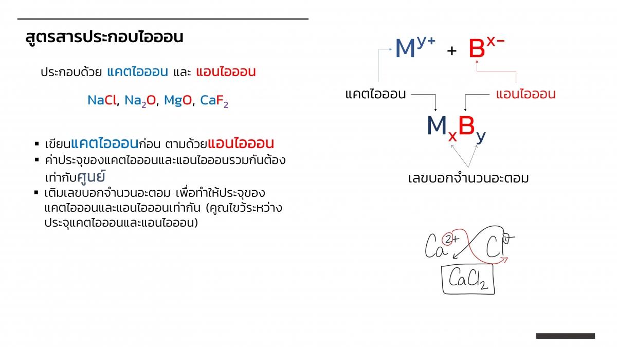 EngChem Bonding (9)