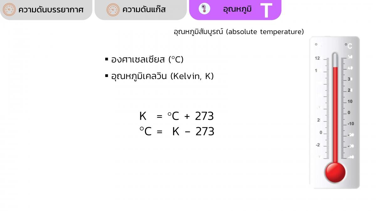 EngChem Gas (6)