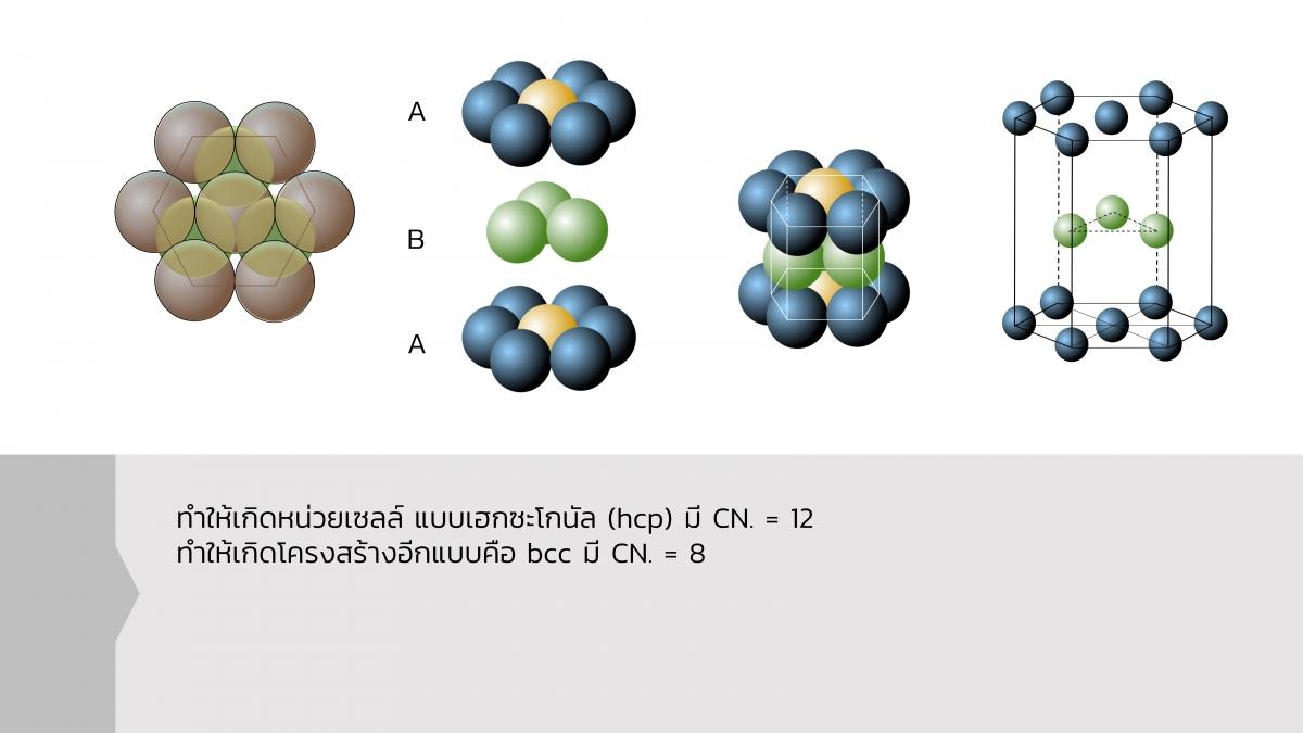 EngChem Solid (23)