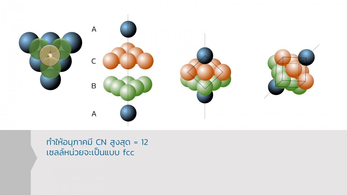 EngChem Solid (24)