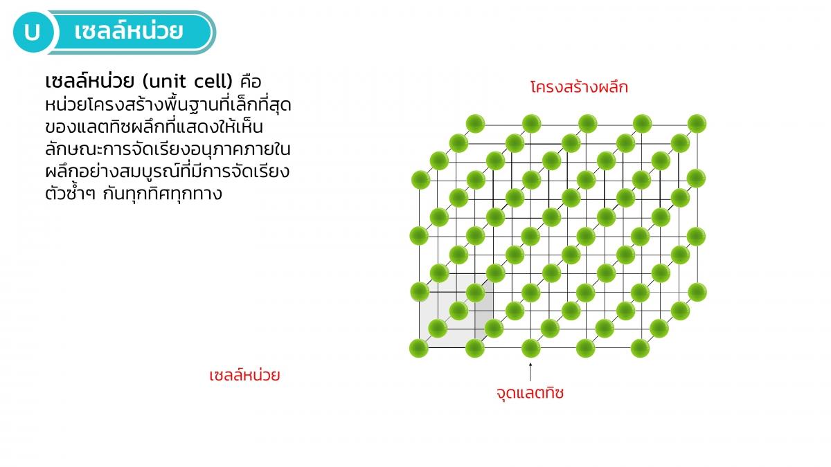 EngChem Solid (6)