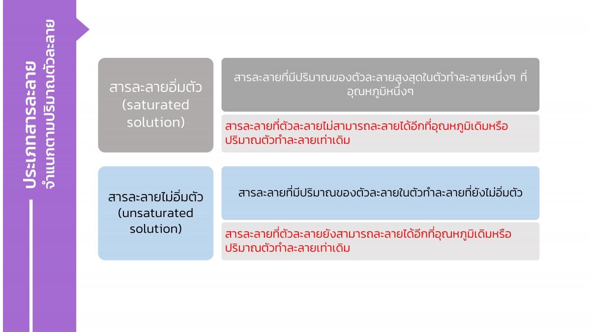 EngChem Liquid (16)